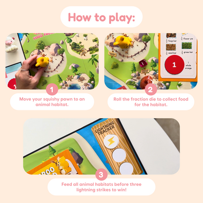 Fraction Food Frenzy