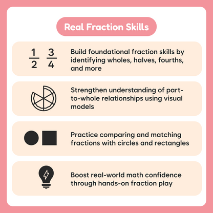 Fraction Food Frenzy