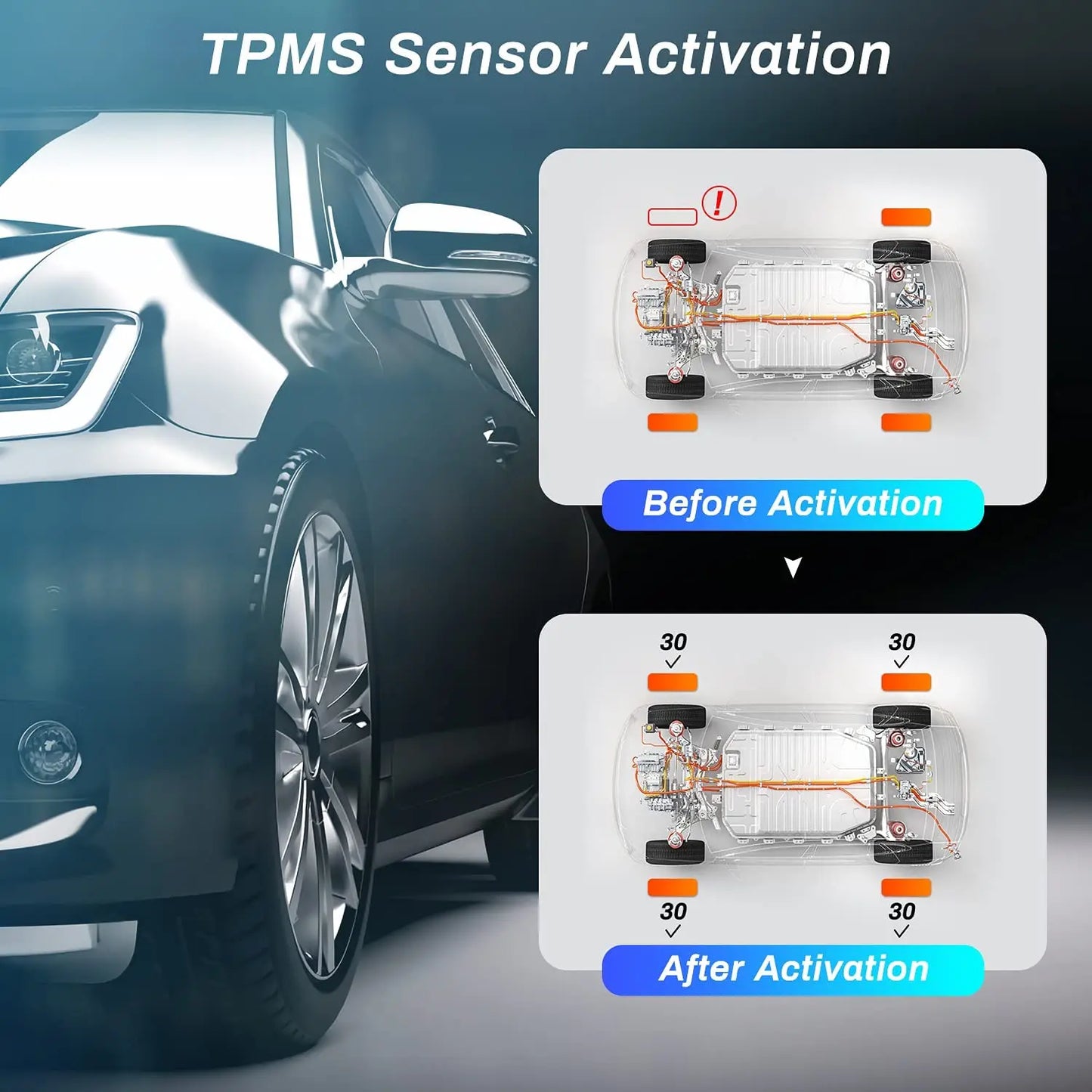 Foxwell T1000 TPMS Tool Tire Pressure Monitoring Sensor Programming Relearning Activation and OBD System Reset Car TPMS Reset