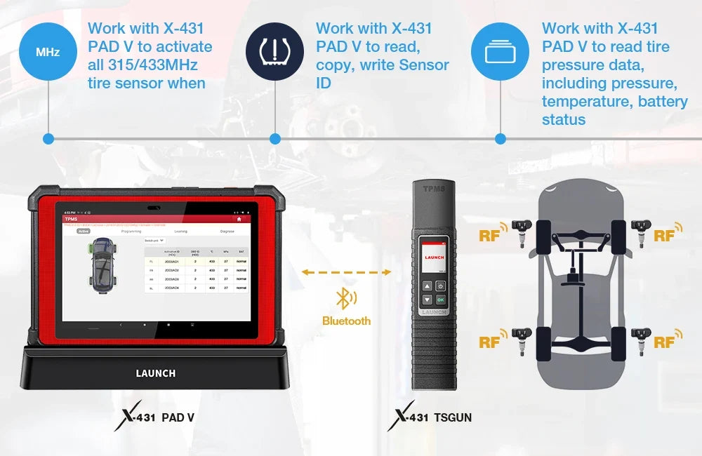 LAUNCH X431 I-TPMS TPMS Tire Pressure Diagnostic Tools Active/ Relearn/Program 315Mhz 433Mhz RF-Sensor for X431 V/V+/PRO3S/PAD V