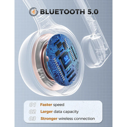1/2PCS Mpow M5 Wireless Headphones Bluetooth Headset with Mic Noise Canceling Computer Headphone for PC Laptop Truck Driver Call