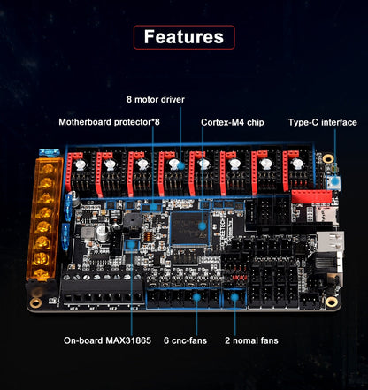 BTT 60V Octopus PRO Controller Board / 3D Printer Control System
