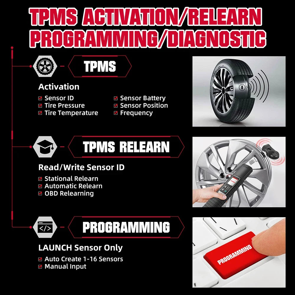 LAUNCH X431 I-TPMS TPMS Tire Pressure Diagnostic Tools Active/ Relearn/Program 315Mhz 433Mhz RF-Sensor for X431 V/V+/PRO3S/PAD V