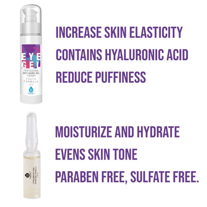 Pursonic Ultimate Skincare Ampoule & Eye Gel Set by Pursonic