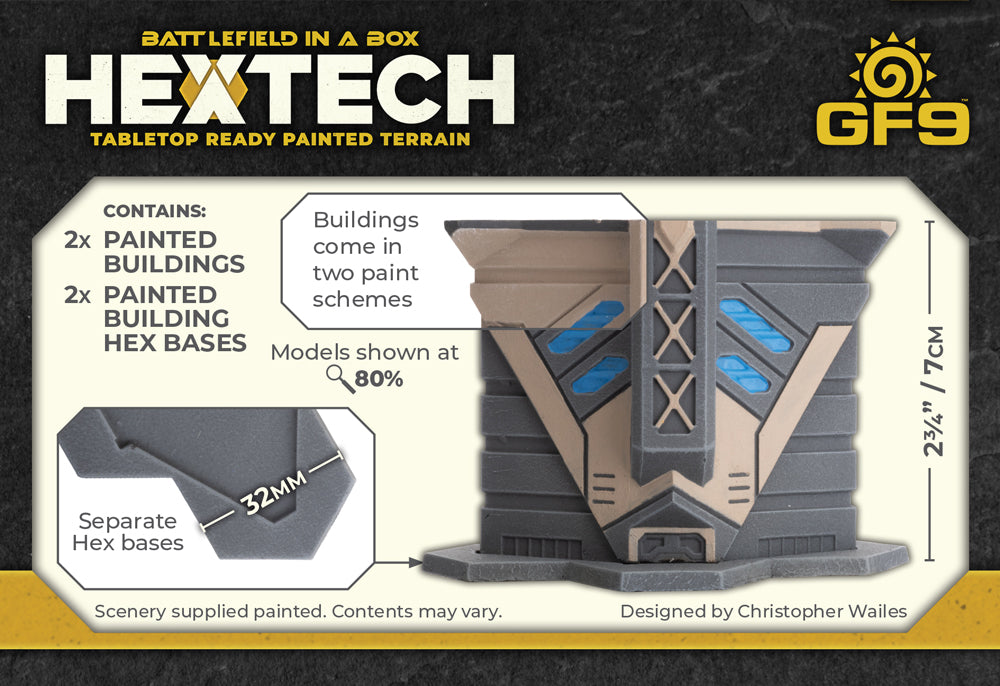 Battlefield in a Box: HexTech - Condo