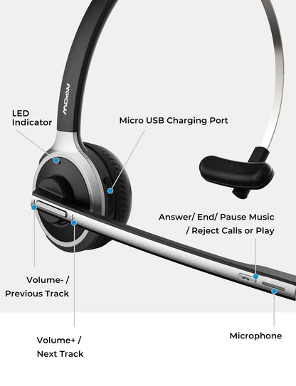 1/2PCS Mpow M5 Wireless Headphones Bluetooth Headset with Mic Noise Canceling Computer Headphone for PC Laptop Truck Driver Call