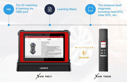 LAUNCH X431 I-TPMS TPMS Tire Pressure Diagnostic Tools Active/ Relearn/Program 315Mhz 433Mhz RF-Sensor for X431 V/V+/PRO3S/PAD V
