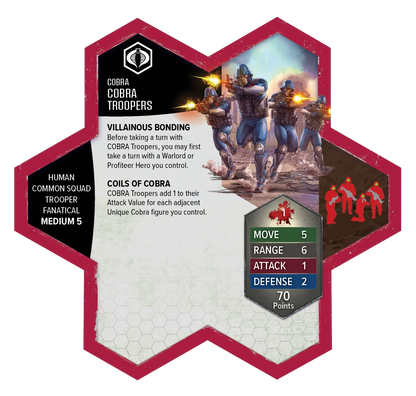 Heroscape: G.I. Joe - COBRA Troopers & COBRA Flight Pod Common Army Expansion