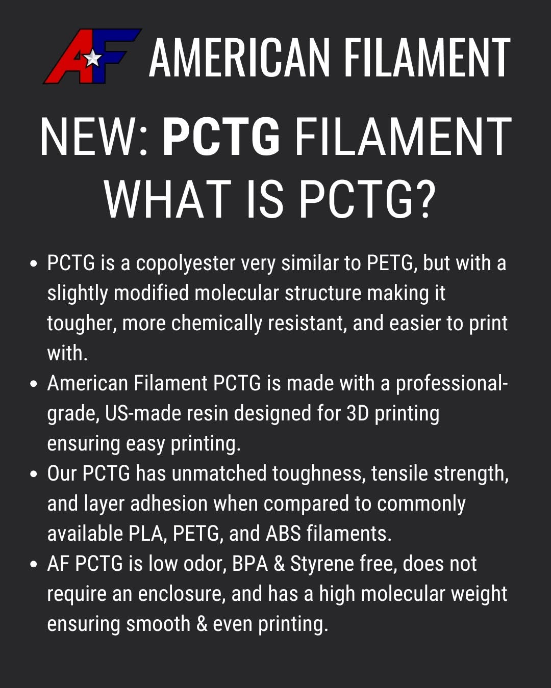 Gunmetal Gray AF 1.75mm PCTG Filament Made in the USA!