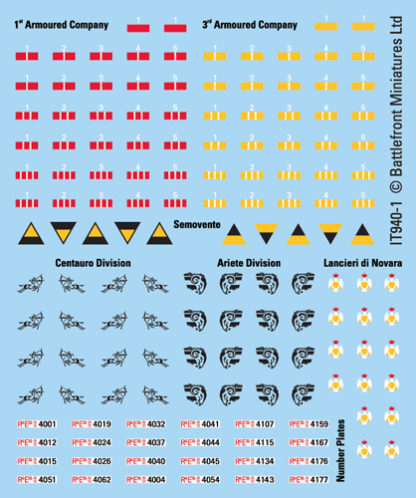 Flames of War: Italian Decals