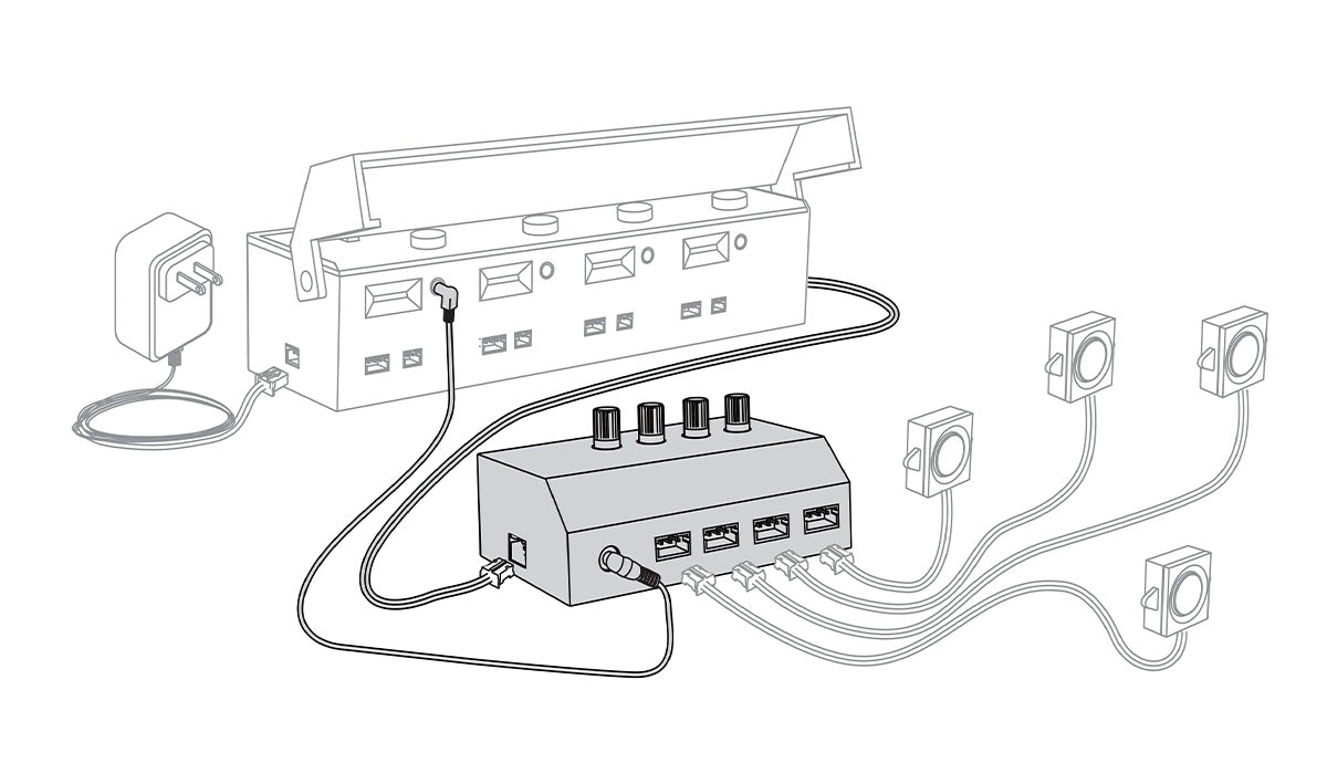 Woodland Scenics JS6962 Just Plug Stereo Splitter