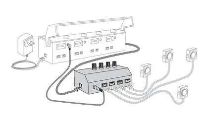 Woodland Scenics JS6962 Just Plug Stereo Splitter