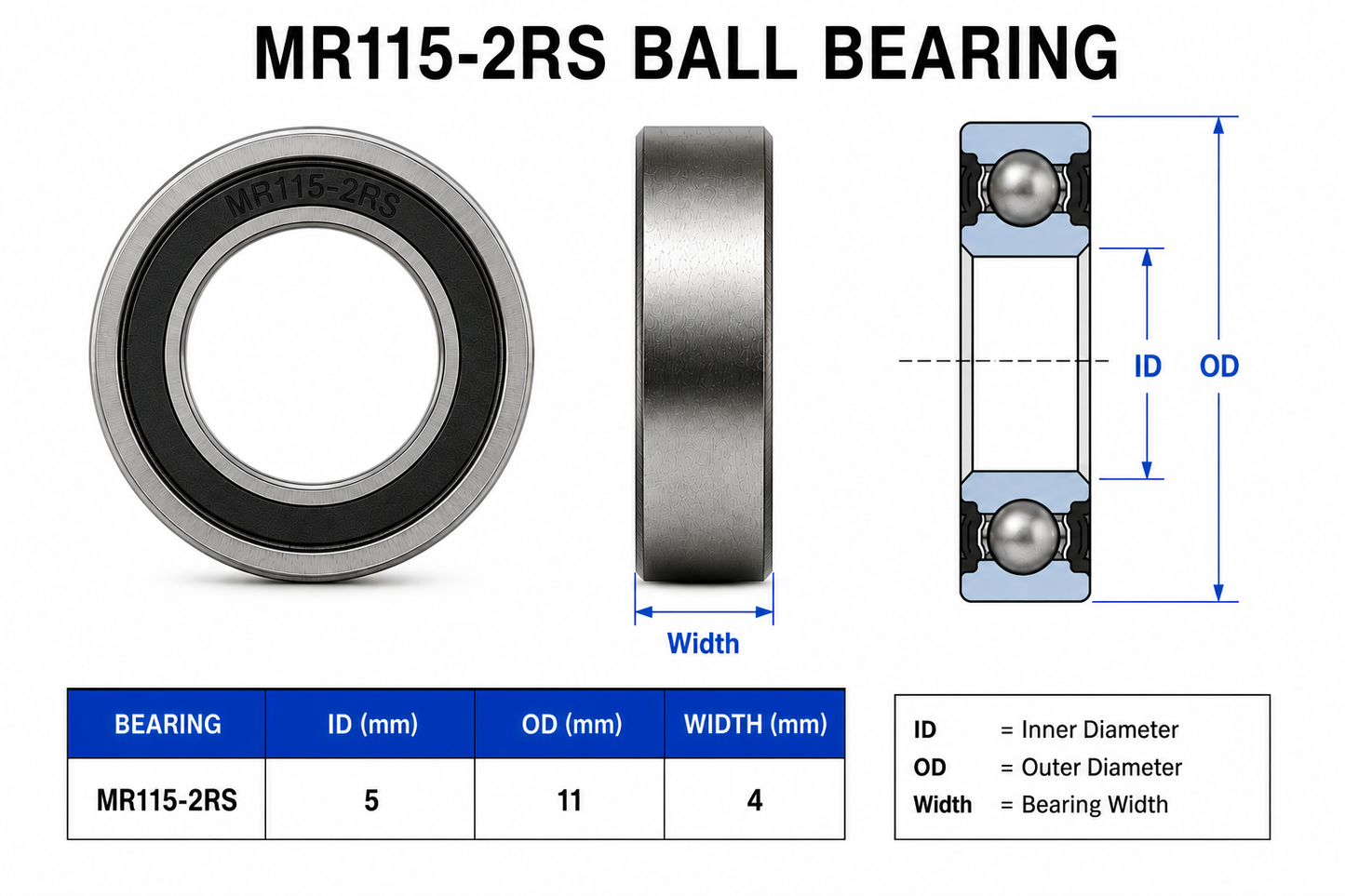 HoneyBadger Chrome Steel Bearings
