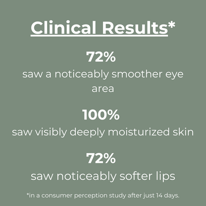 No. 9 REVIVE - Overnight Eye & Lip Silk Emollient Masque by Botanicary Skincare
