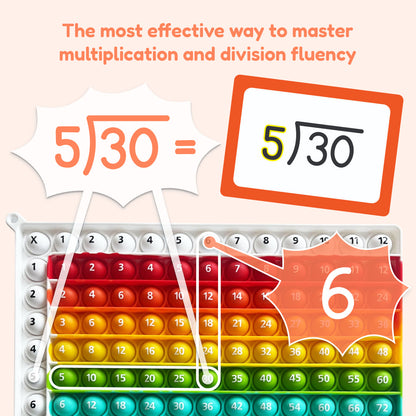 Multiplication and Division Mat