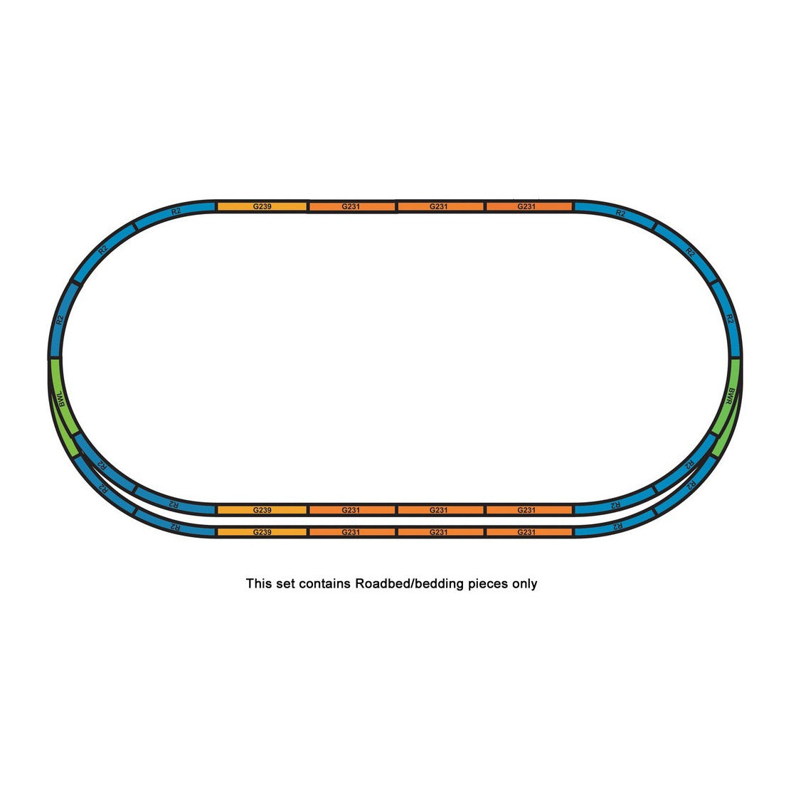 Piko 55367 HO Scale Roadbed for A-Track Sets A + E (No Track)