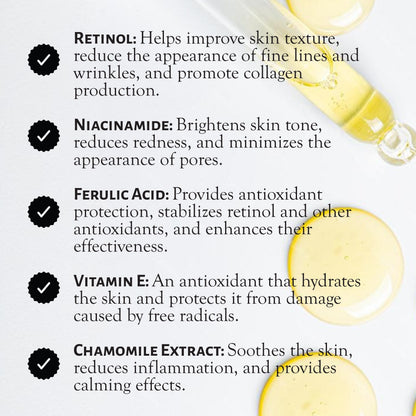 Market Fresh Beauty Retinol Repair & Firm Serum with Niacinamide, Glycolic, Ferulic Acid | Fragrance-Free | 2 fl oz by  Los Angeles Brands