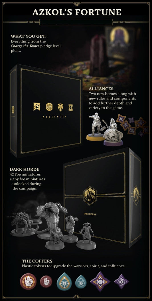 Return to Dark Tower - Azkol's Fortune Bundle