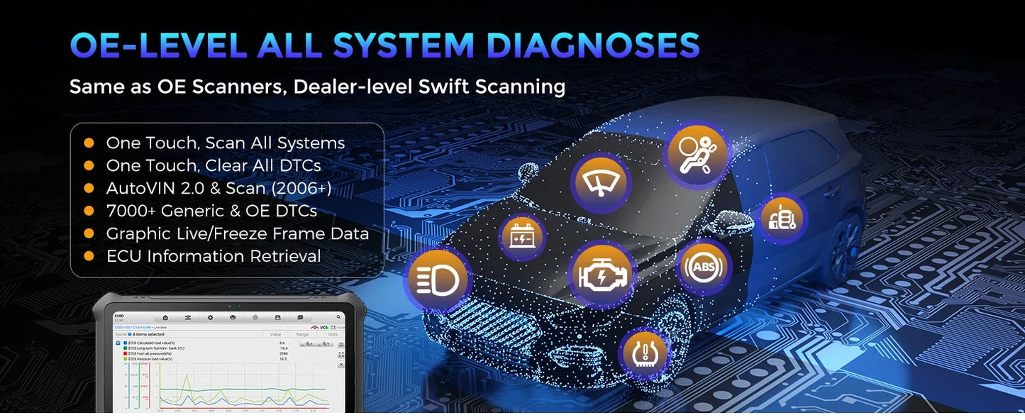 OTOFIX D1 Max Automotive Diagnostic Scan Tool Bi-Directional Scanner ECU Coding DoIP & CANFD 2 Years Update Upgraded of D1 PRO