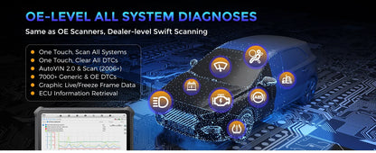 OTOFIX D1 Max Automotive Diagnostic Scan Tool Bi-Directional Scanner ECU Coding DoIP & CANFD 2 Years Update Upgraded of D1 PRO
