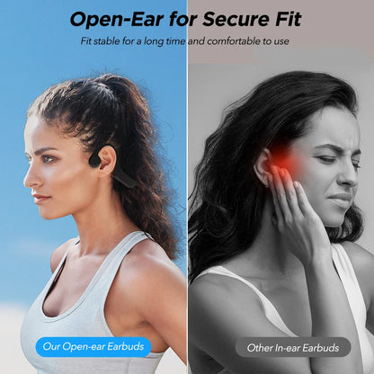 Mpow X14 Bone Sound Headphones Bluetooth 5.3 Open Ear Wireless Bone Conduction Headphones IPX6 Waterproof Sport Running Headset