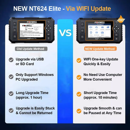 FOXWELL NT624 Elite OBD2 Scanner Car Diagnostic Scanner All Systems Code Reader SAS/Oil/EPB 8 Reset OBD2 Scanner Diagnostic Tool
