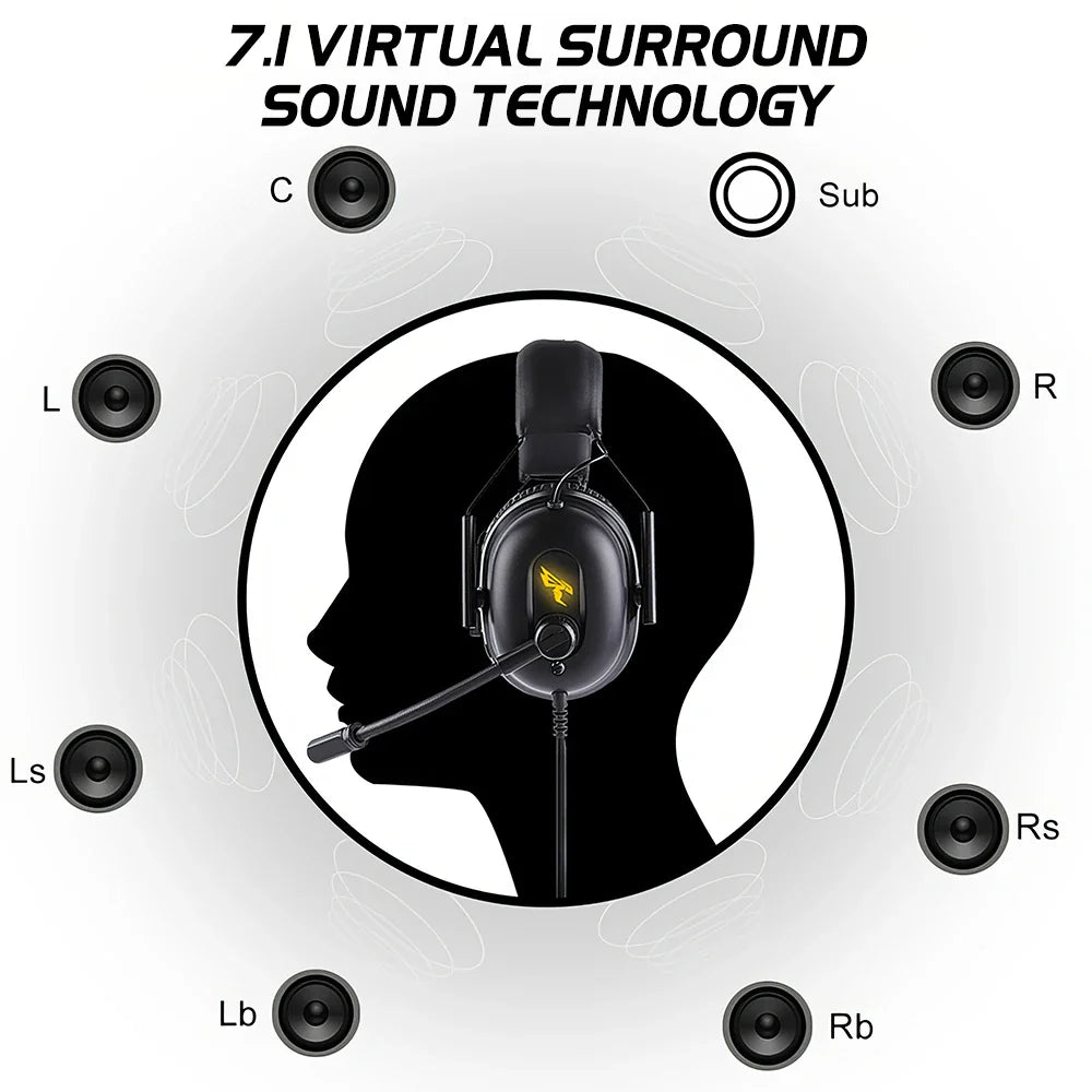 Somic/Mpow G936N 7.1 Surround Sound Gaming Headset for PS5/PS4/PC Computer Gamer Noise Cancelling Mic USB/3.5mm Wired Headphone