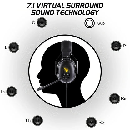 Somic/Mpow G936N 7.1 Surround Sound Gaming Headset for PS5/PS4/PC Computer Gamer Noise Cancelling Mic USB/3.5mm Wired Headphone