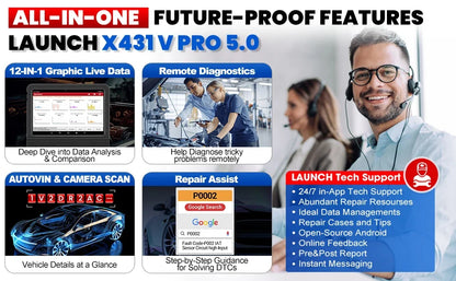 Launch X431 PRO V5.0 Car Diagnostic Tools ECU Online Coding Active Test Car Diagnostic Tools CAN FD 36 Resets Car Auto scanner
