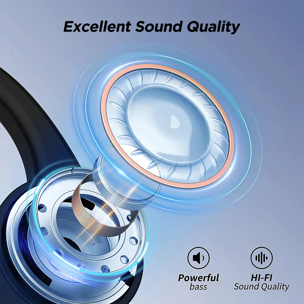 Mpow X14 Bone Sound Headphones Bluetooth 5.3 Open Ear Wireless Bone Conduction Headphones IPX6 Waterproof Sport Running Headset