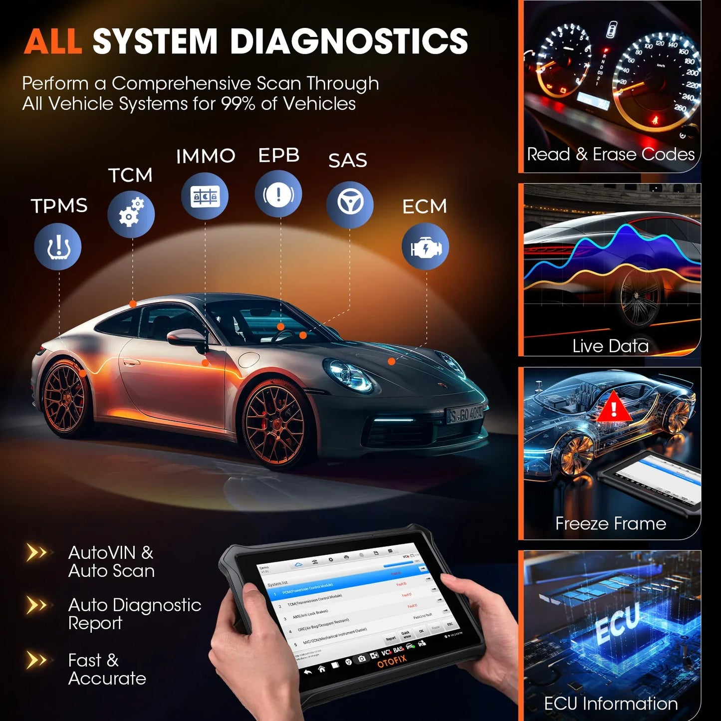 OTOFIX D1 Lite OBD2 Scanner All System Car Diagnostic Tool Automotive Scan Tool Bluetooth Diagnosis for All Cars