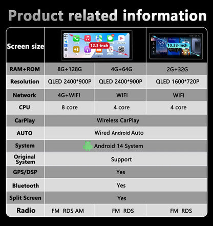 RHD For BMW 5 Series F10 F11 2011 - 2017 Android Wireless Carplay Radio Multimedia Player GPS WIFI DSP Stereo Screen Accessories