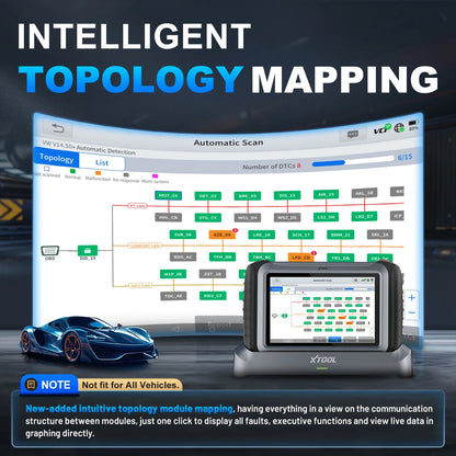 XTOOL InPlus IP919 MAX Bluetooth Car Diagnostic Tools ECU Programming J2534 Bi-directional 42+ Resets Scanner With Topology FCA