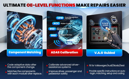 LAUNCH X431 PRO3S+ ELITE Smartlink C CAN FD\DOIP\J2534 Programming Car Full System topology diagram diagnostic tool OBD2 Scanner