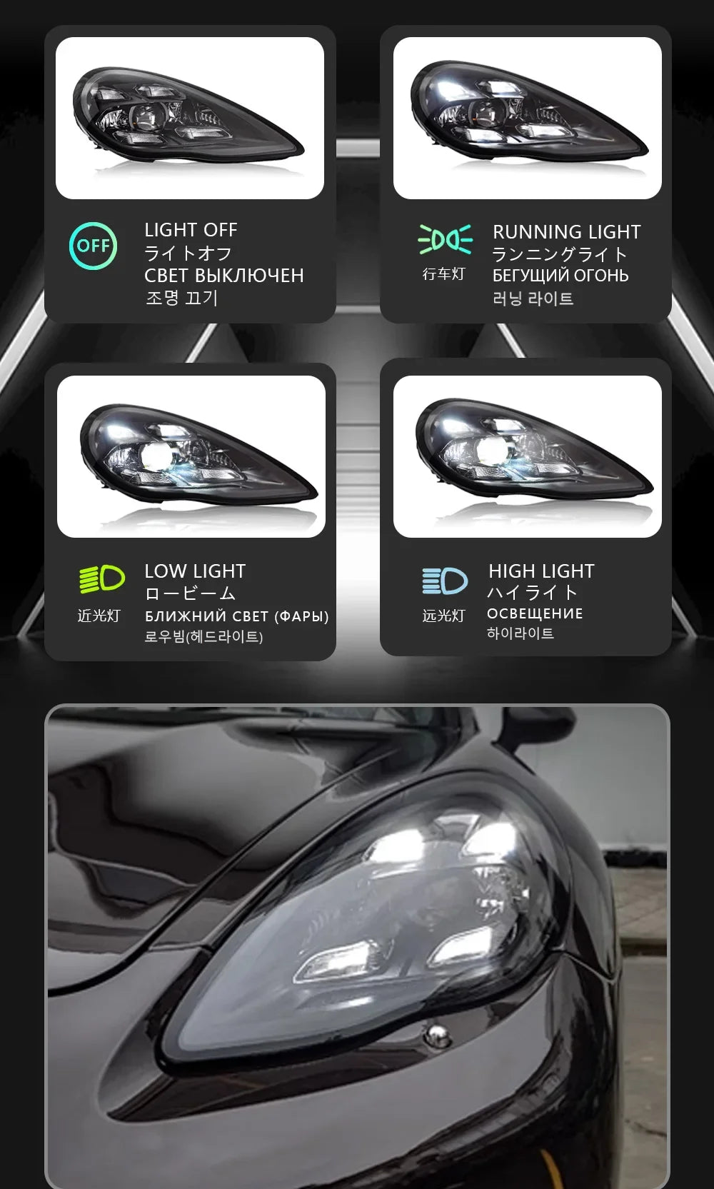 Car Lights For Porsche Panamera LED Headlights 2010 2011 2012 2013 970 970.1 Laser Matrix Headlamps Plug and Play