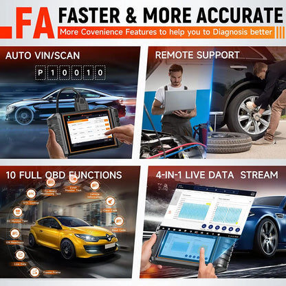 FOXWELL NT710 For VAG VW Audi Seat Bidirectional Car OBD2 Scanner Car Diagnostic ECU Coding All System A/F Adjust IMMO 30+ Reset