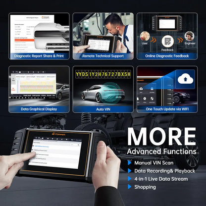FOXWELL NT710 For VAG VW Audi Seat Bidirectional Car OBD2 Scanner Car Diagnostic ECU Coding All System A/F Adjust IMMO 30+ Reset