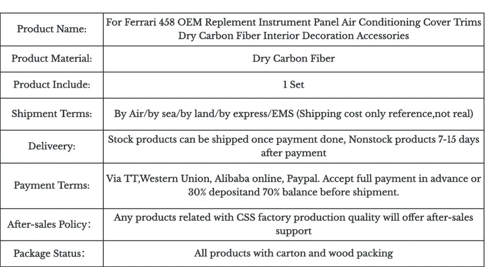 For Ferrari 458 OEM Replement Instrument Panel Air Conditioning Cover Trims Dry Carbon Fiber Interior Decoration Accessories
