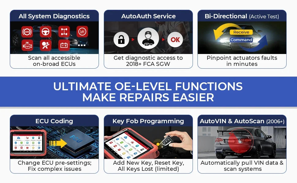 LAUNCH X431 PROS V 5.0 Diagnostic Tools OBD2 Car Scanner PRO V All System Diagnostic Automotive Tool ECU Coding 2024 New Version