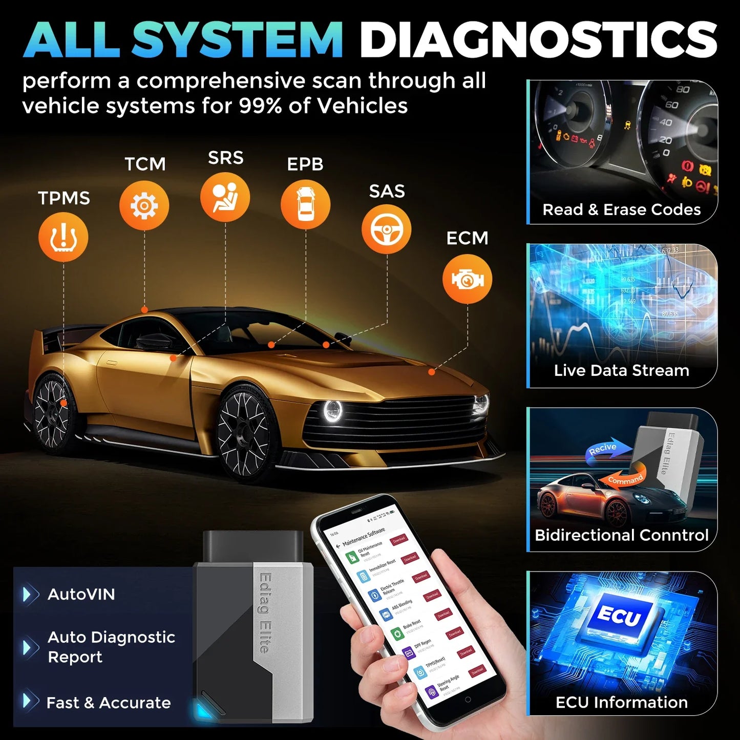 10 Pcs /Lot KINGBOLEN EDIAG Elite OBD2 Scanner Bluetooth,15 Resets Read/Clear fault code Car Diagnostic Scan Tool Lifetime free