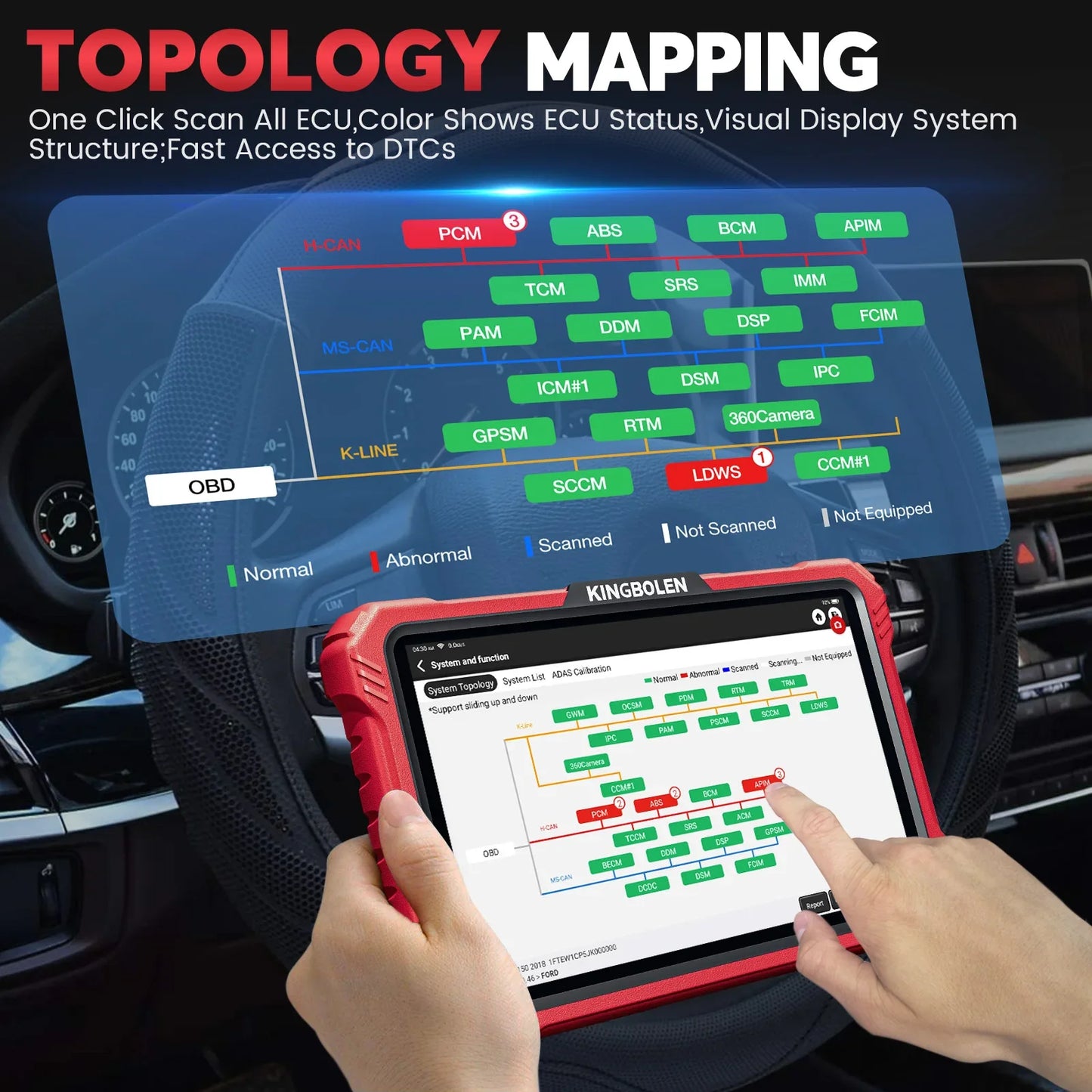 2025 KINGBOLEN K10 Pro Bi-Directional Scanner Full Systems Diagnostic Scan Tool, 40 Reset ECU Coding,AutoAuth for FCA SGW