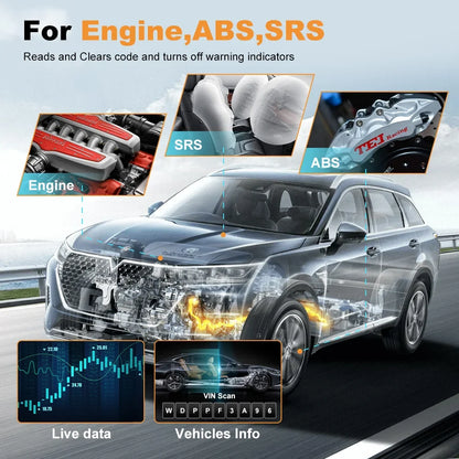 FOXWELL NT650 Elite OBD2 Scanner Diagnostic Tool ABS Airbag SAS EPB Oil A/F Reset Car Ananlyzer OBDII 3 System Automotive Tester