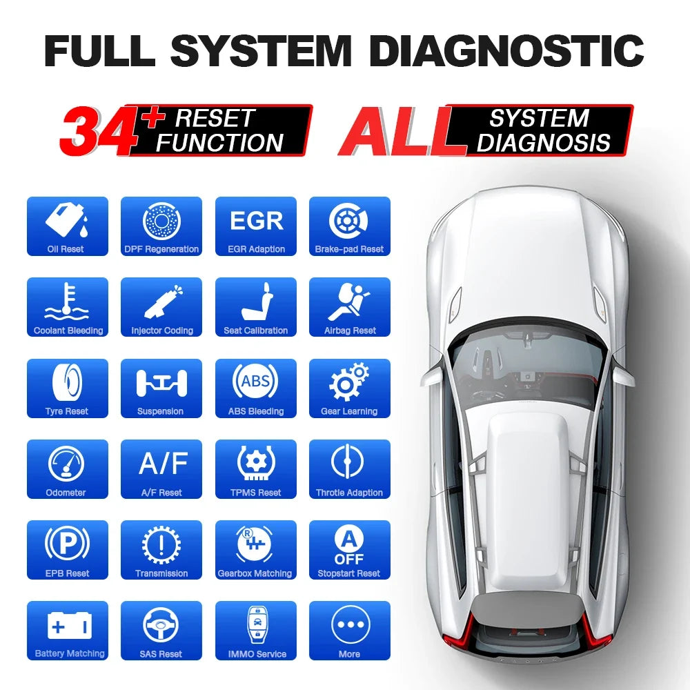 THINKCAR THINKTOOL PAD10 OBD2 Automotive Scanner for IMMO 34+ Reset TPMS Programming ECU Coding Active Test Car Diagnostic Tools