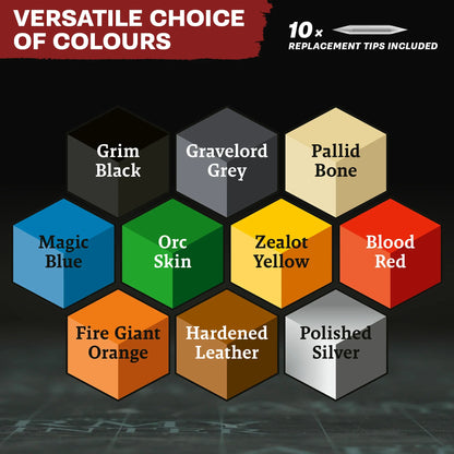 Army Painter Speedpaint: Marker Starter Set