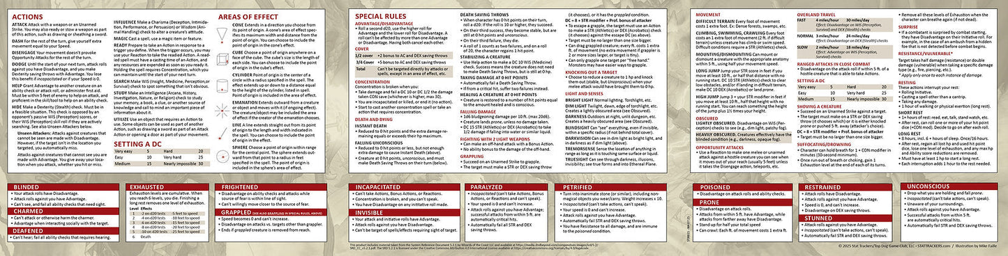 Stat Trackers: Game Master's Screen - 5th Edition - 2024 Version