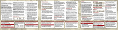 Stat Trackers: Game Master's Screen - 5th Edition - 2024 Version