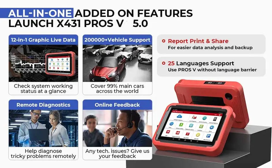 New LAUNCH X431 PROS V5.0 Car Diagnostic Tools Automotive OBDII Scan Tool Auto Scanner OBD2 ECU Coding pk X431 V plus