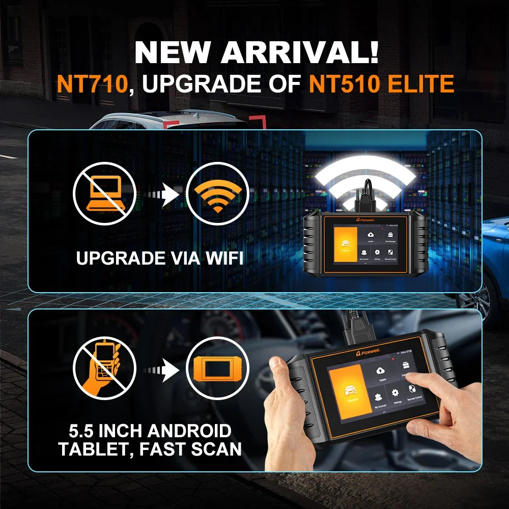 FOXWELL NT710 For VAG VW Audi Seat Bidirectional Car OBD2 Scanner Car Diagnostic ECU Coding All System A/F Adjust IMMO 30+ Reset
