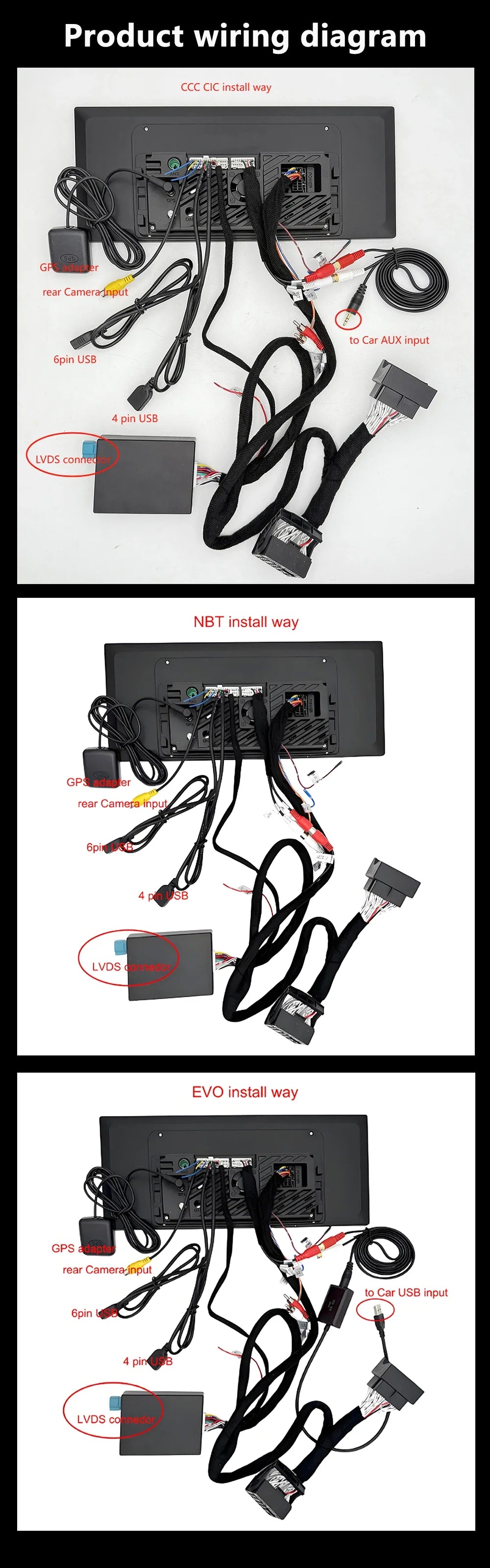 RHD For BMW 5 Series F10 F11 2011 - 2017 Android Wireless Carplay Radio Multimedia Player GPS WIFI DSP Stereo Screen Accessories