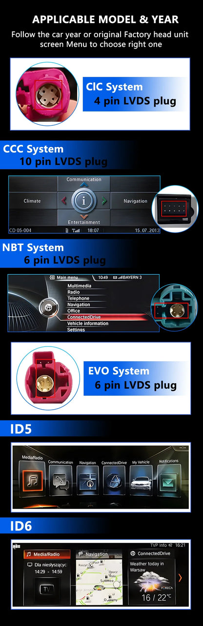 RHD For BMW 5 Series F10 F11 2011 - 2017 Android Wireless Carplay Radio Multimedia Player GPS WIFI DSP Stereo Screen Accessories